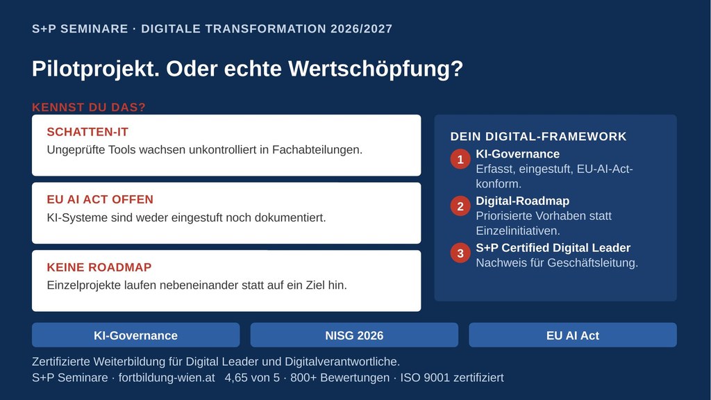 Seminare digitale Transformation Österreich: KI-Governance und EU AI Act