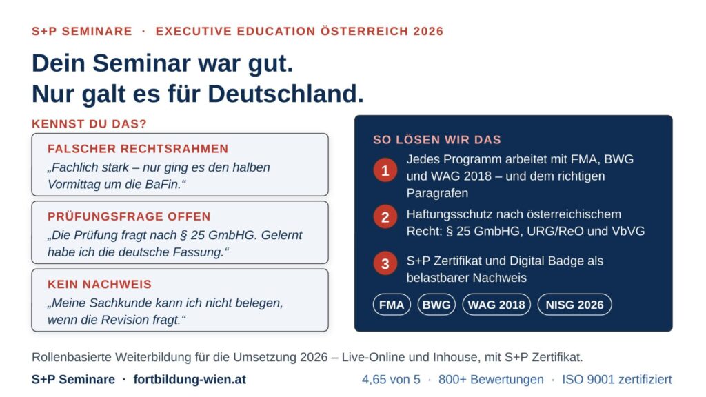 Fortbildung Wien: Komplexität beherrschen. Verantwortung tragen. Ergebnisse liefern.