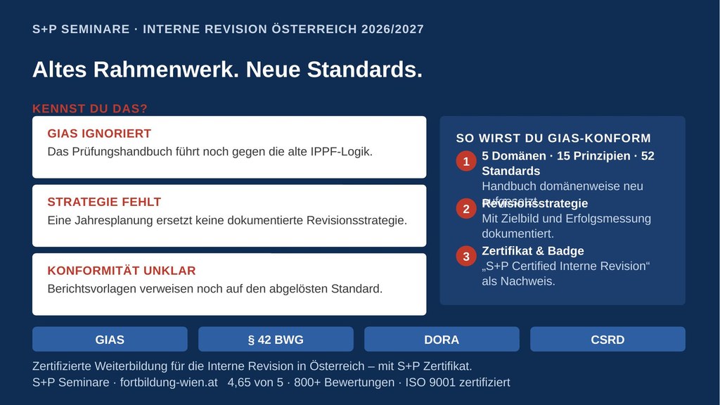 Seminare Interne Revision Österreich: Global Internal Audit Standards und § 42 BWG