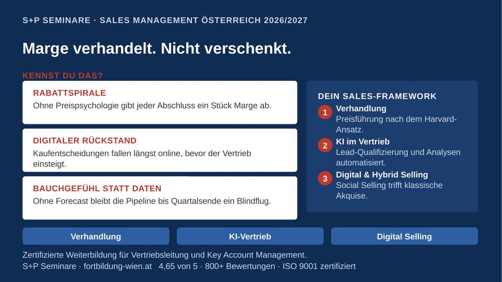 Vertriebs-Seminare Österreich: Verhandlungstechnik, KI im Vertrieb, Digital Selling